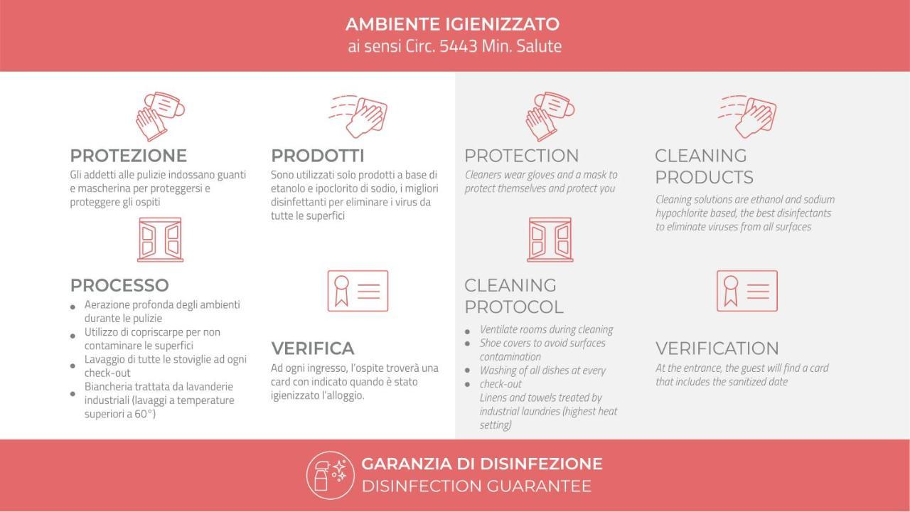 Appartamento Italianway-caretto